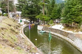 Manali Club House